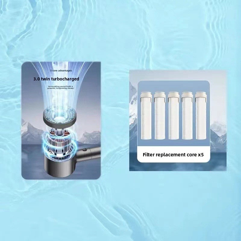 High-Pressure 5-Mode Shower Head with Built-in Water Purification Filter