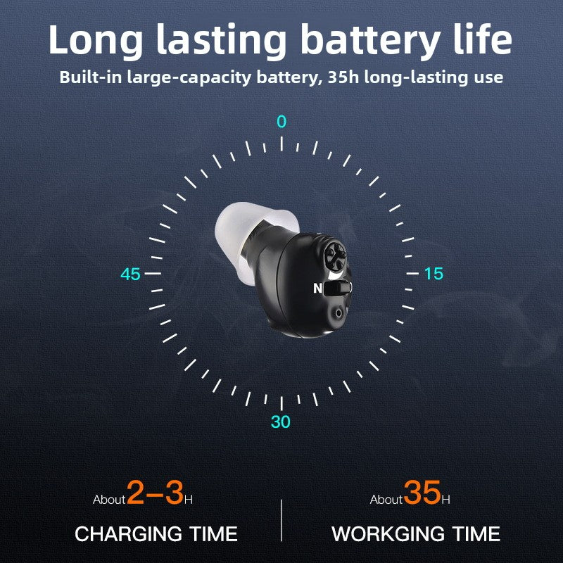 Wireless Hearing Amplifier for Elderly - Rechargeable Noise Cancelling Hearing Aid with Dual-Machine Listening