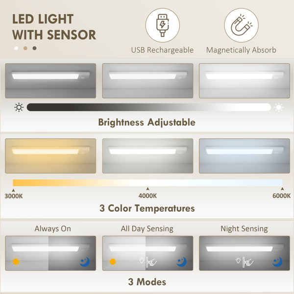 Modern Kitchen Pantry Cabinet with Sensor LED Lights - Large Storage Hutch with 3-Level Adjustable Shelving & Large Drawer - White Cabinet