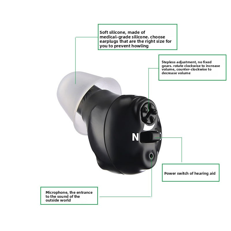 Wireless Hearing Amplifier for Elderly - Rechargeable Noise Cancelling Hearing Aid with Dual-Machine Listening
